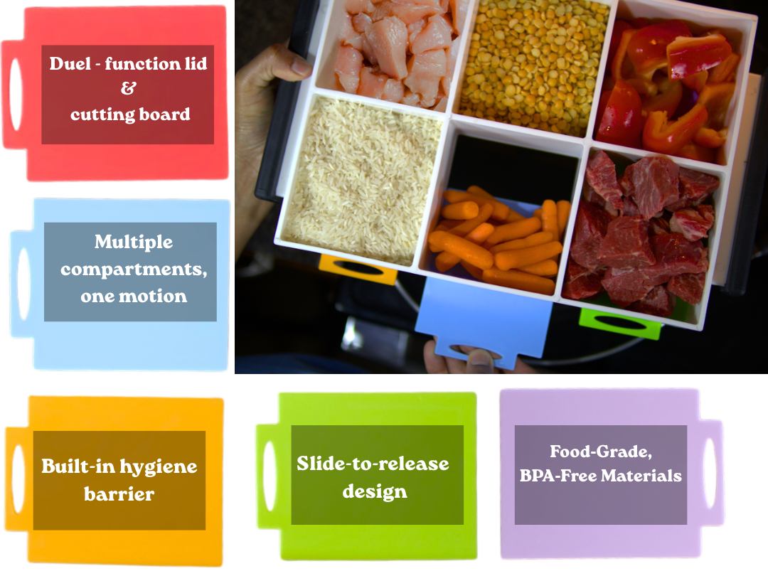 Cook Buddy – Multi‑Compartment Prep Organizer
